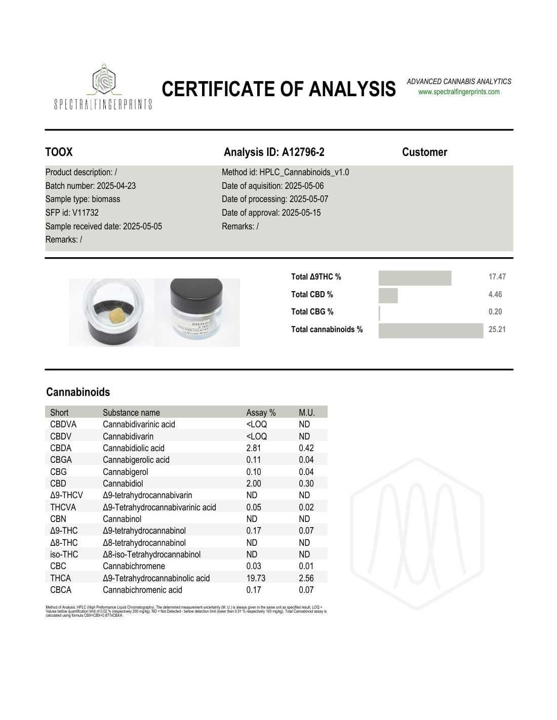 THCA Hash - Premium Flower - 20%